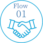 フロー1