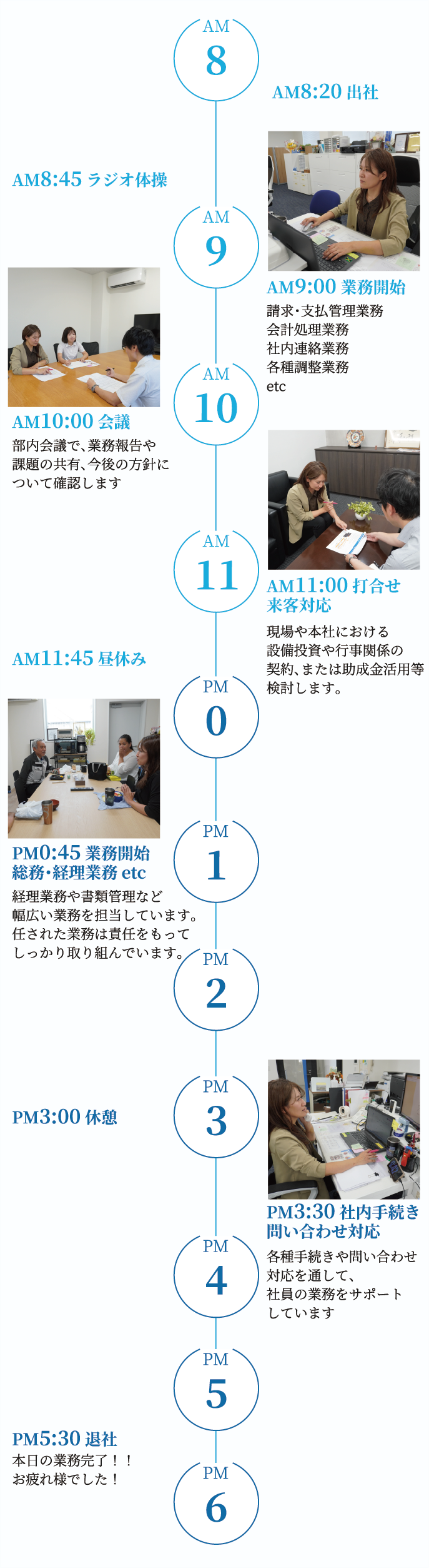 業務統括部の一日